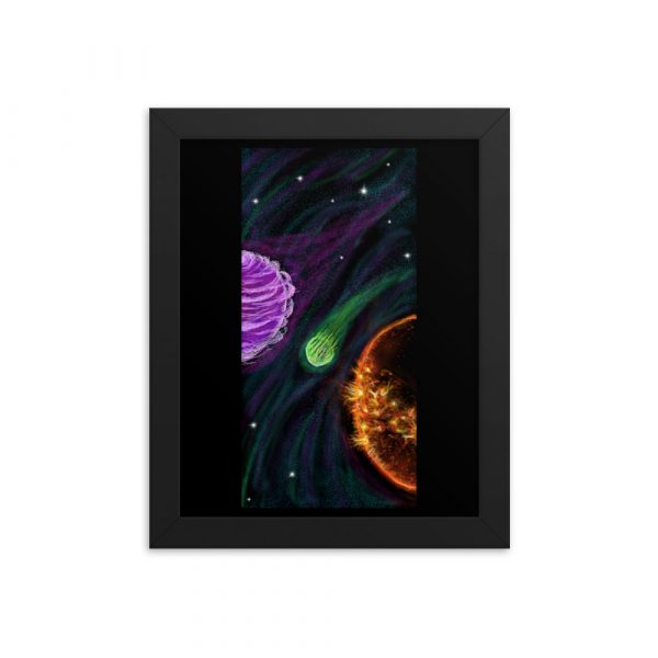 Solar System, Framed poster